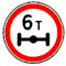 3.12 "Ограничение массы, приходящейся на ось транспортного средства". Запрещается движение транспортных средств, у которых фактическая масса, приходящаяся на какую-либо ось, превышает указанную на знаке.