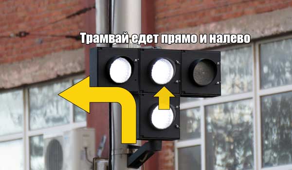 Сигнал светофора движение прямо или налево