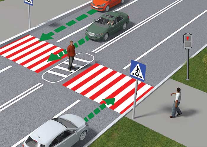 Обязанности пешехода при переходе пешеходного перехода пдд