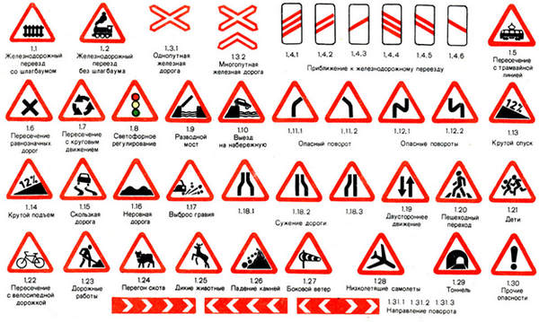 Как быстро выучить предупреждающие знаки дорожного движения